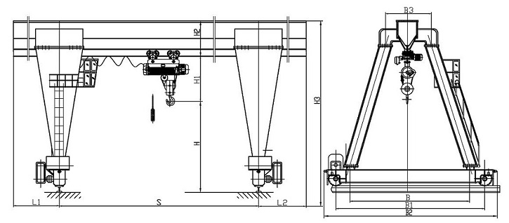 single Beam gantry crane