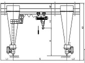 gantry crane design