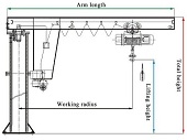 design-of-jib-crane