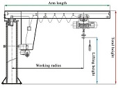 Jib Crane Design Calculation
