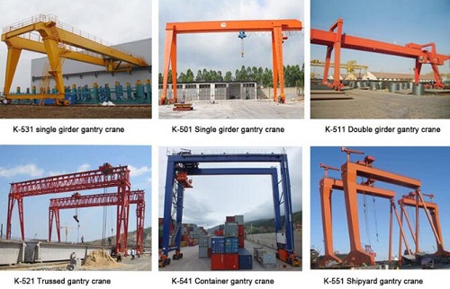 gantry-crane-checklist