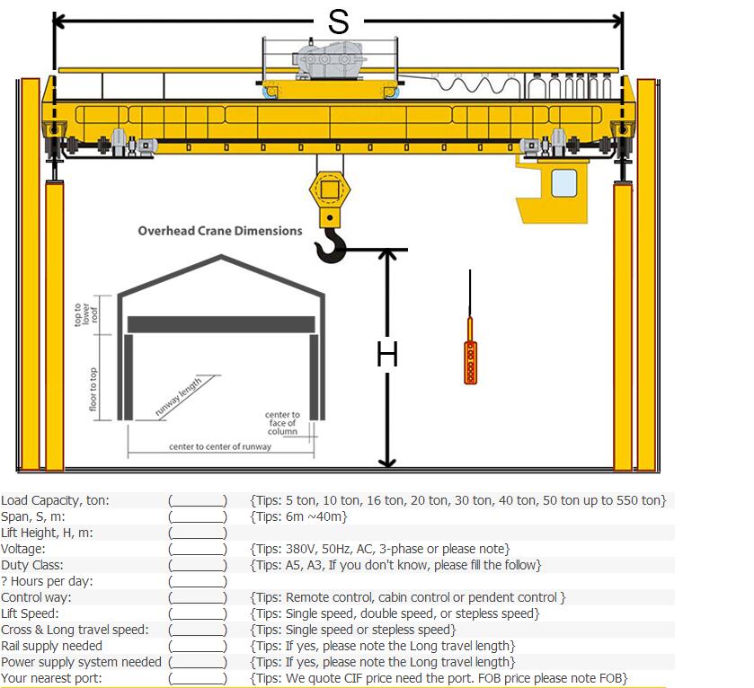 gantry-crane-failure