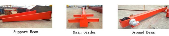 gantry-crane-list