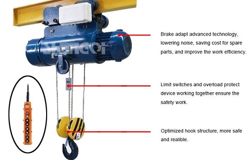 overhead-crane-safety