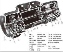 wire-rope-hoist-construction