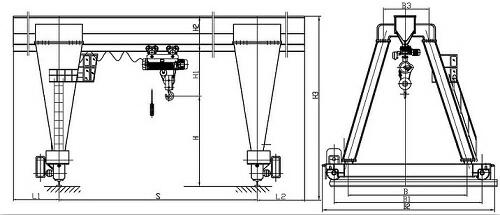 introduction-of-gantry-crane