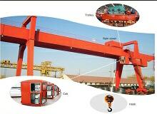 Double Beam Gantry Crane