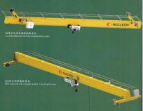 Single Girder Underslung EOT Crane