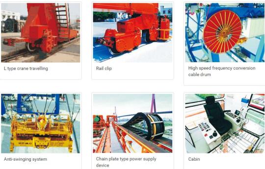 rail mounted container gantry crane