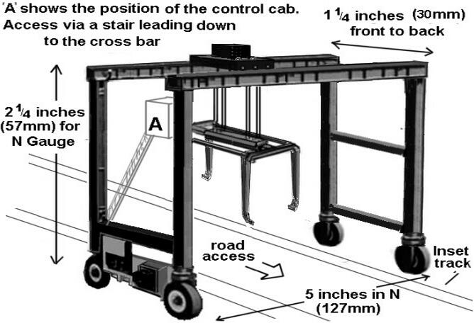 The drawing of Container Straddle Carrier