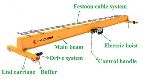 5 Ton single beam overhead crane