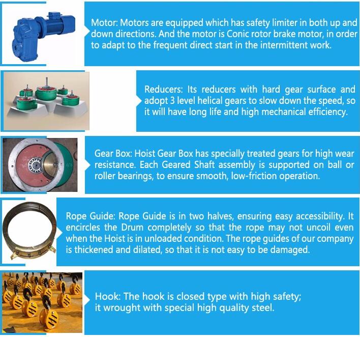 Electric Hoist And Trolley components