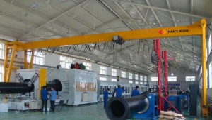Gantry Cranes For Loading And Unloading Equipment