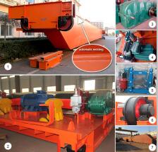 25 Ton Double Girder Overhead Crane