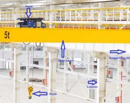 Double Girder Overhead Travelling Crane Cabin Operation