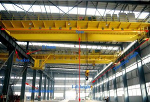 Wireless Remote Control Travelling EOT Crane