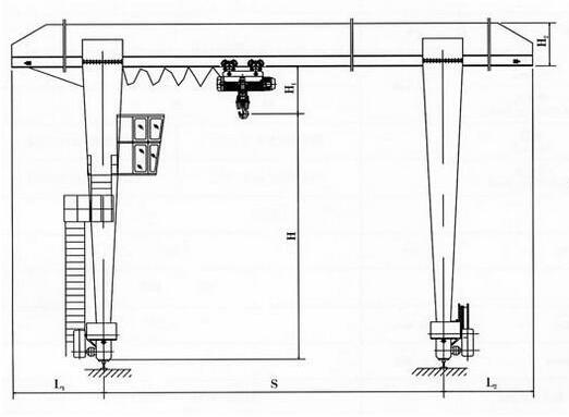 10 Ton Gantry Crane Specifications