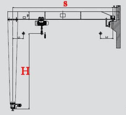 semi gantry crane plans