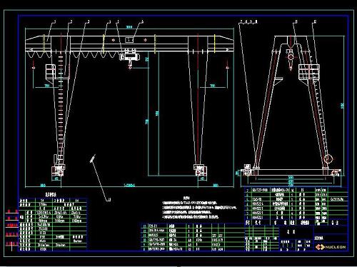 5 Ton Gantry Crane