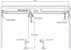 General Single Girder Overhead Crane