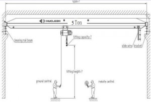 Electric Single Beam Overhead Crane 5Ton