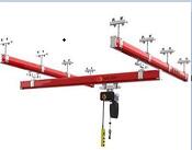 KBK Flexible modular crane