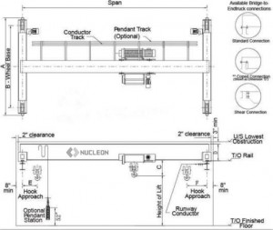 Single Girder Overhead Crane Lifting Plan